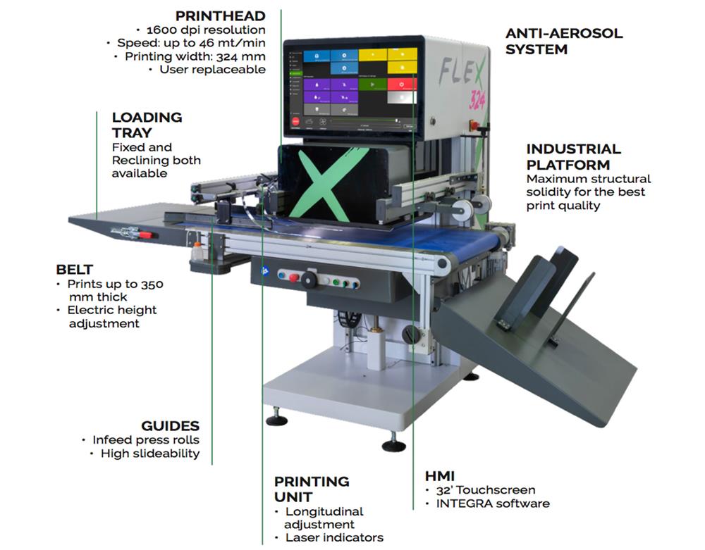 Smartjet-Packaging-Cardboard-Box-And-Bags-Inkjet-Printing-Machines-Flex-324-Photo-1