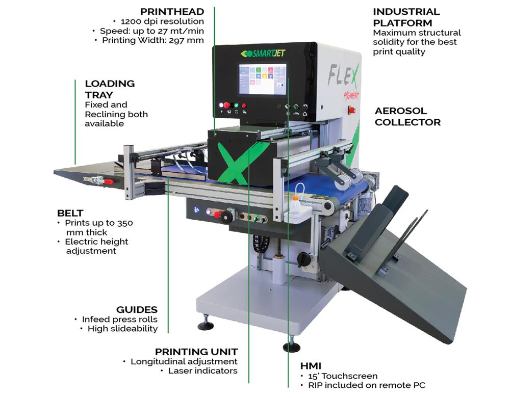 Smartjet-Packaging-Cardboard-Box-And-Bags-Inkjet-Printing-Machines-Flex-Pigment-Photo-1